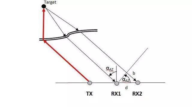 希德電(diàn)子(zǐ)