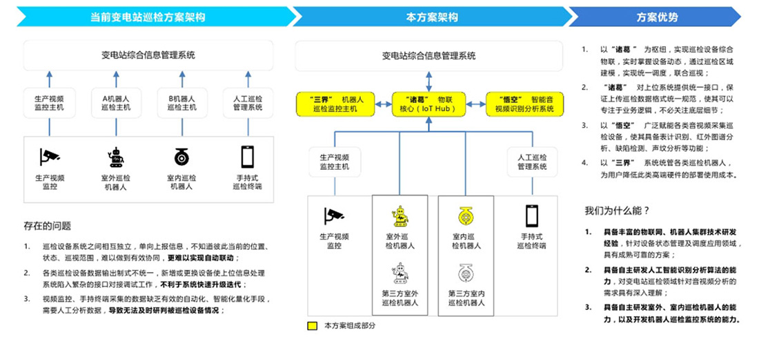 希德電(diàn)子(zǐ)
